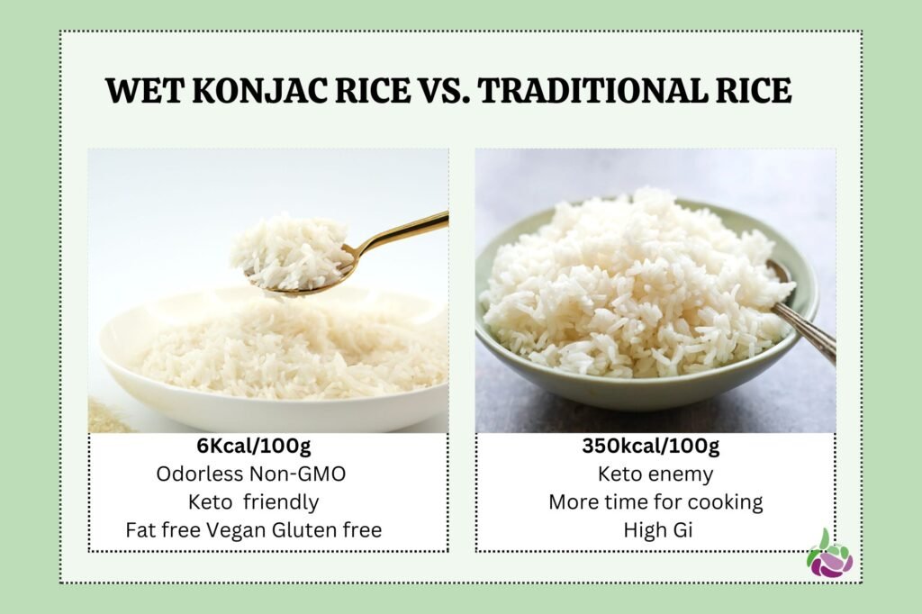 Konjac Rice vs. Traditional Rice: What Retail Buyers Should Know